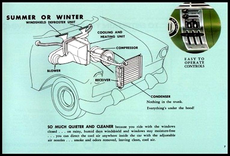 1956 Chevrolet Accessories Booklet Page 1